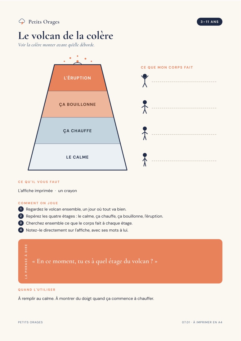 Le volcan de la colère — fiche illustrée du kit